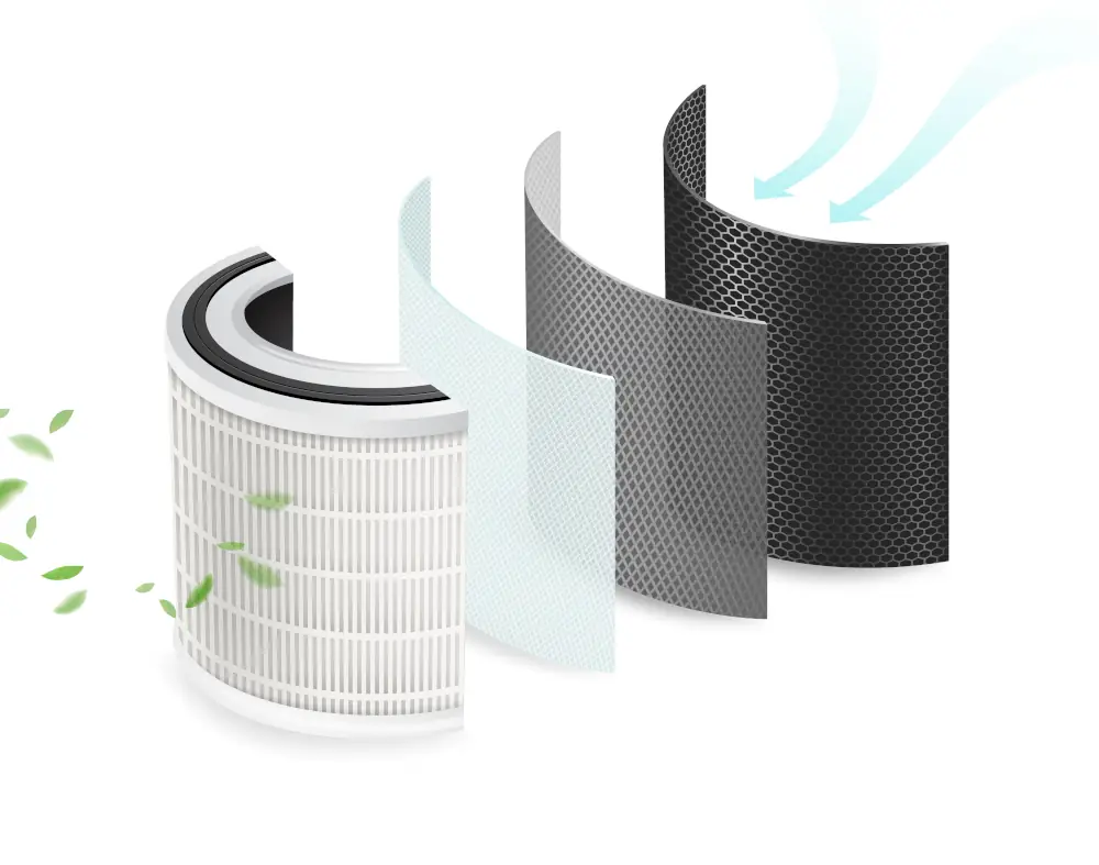 How to Improve Indoor Air Quality with Your AC System - Image of different layers in an air filter.